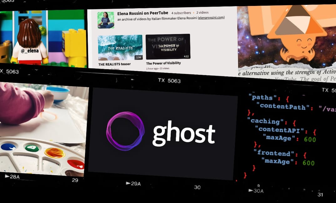 a photo collage showing two film strips and inside photos from this month: code, PeerTube, Ghost and LEGOs